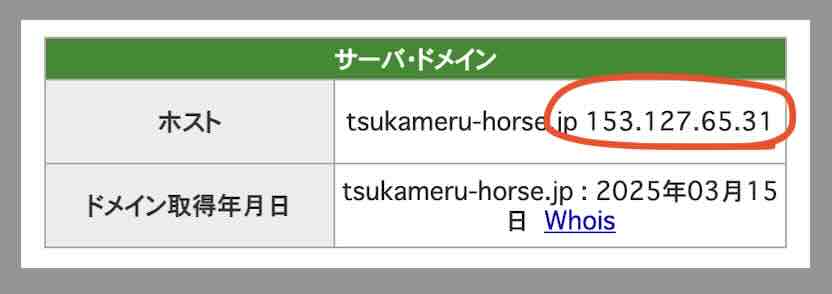ツカメルのIPアドレス